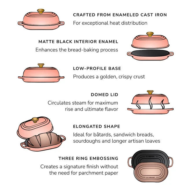Le Creuset Signature Oval Bread Oven