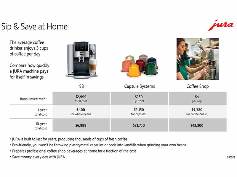 Jura S8 Chrome Automatic Coffee Center