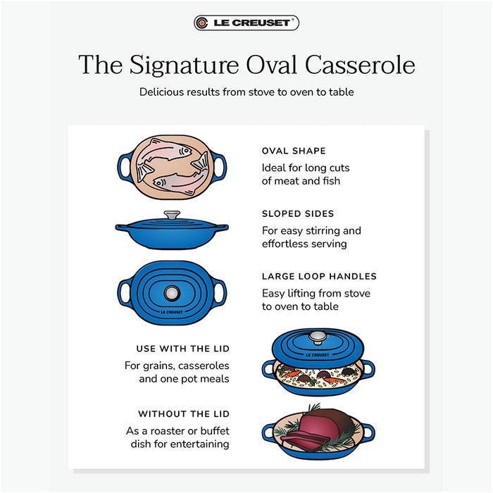 Le Creuset 3.75 Quart Signature Oval Casserole