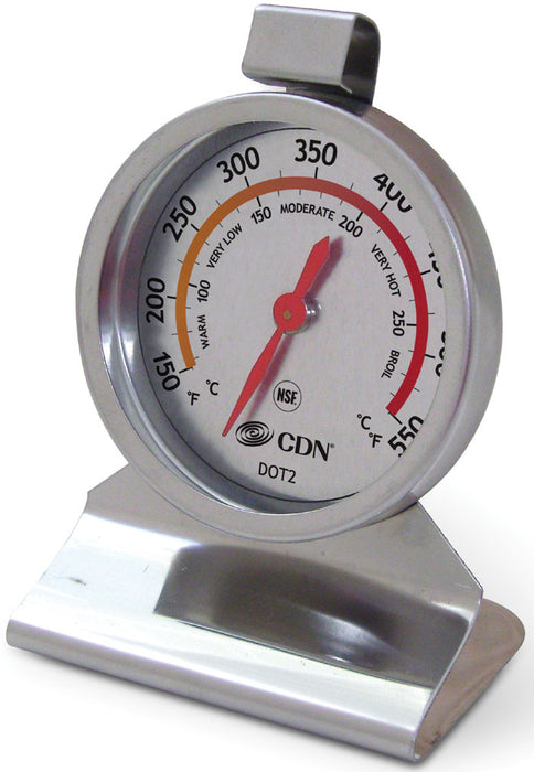 CDN, CDN Thermometer