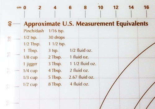 Measuring Spoon Round Measure Cup 1/16-1 Tbsp Bar Kitchen Baking