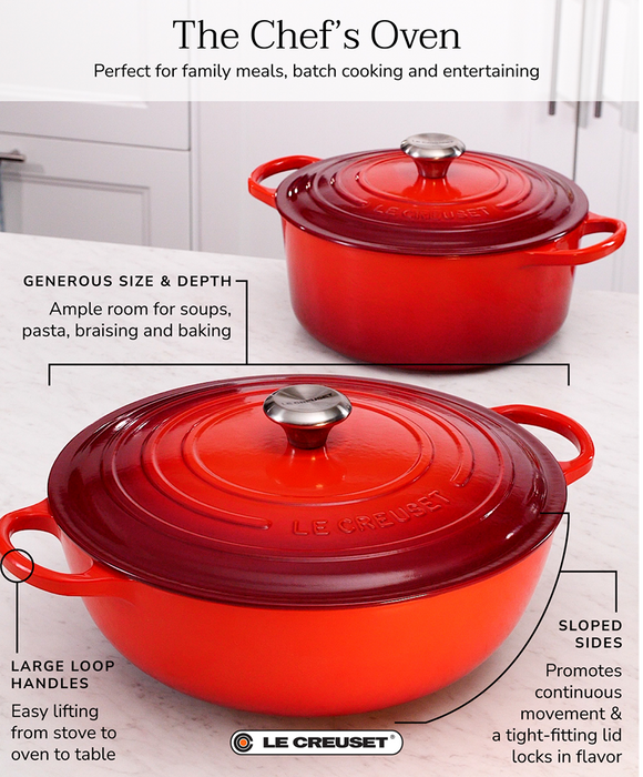 Le Creuset Dutch Lodge Enamel Dutch Oven Sizes Le Creuset Quart